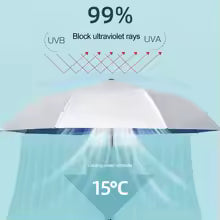 Fan Umbrella مظلة بمروحة مدمجة 🌂